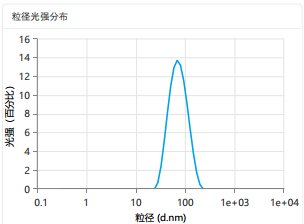 145423_271006_procont.png 微信图片_20240925132811.png