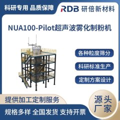 桌面级NUA100-pilot超声波雾化制粉机