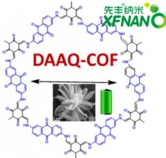ACS Material DAAQ-TFP-COF