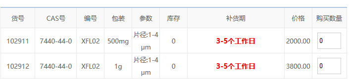 110002_333528_procont.png 图片.png