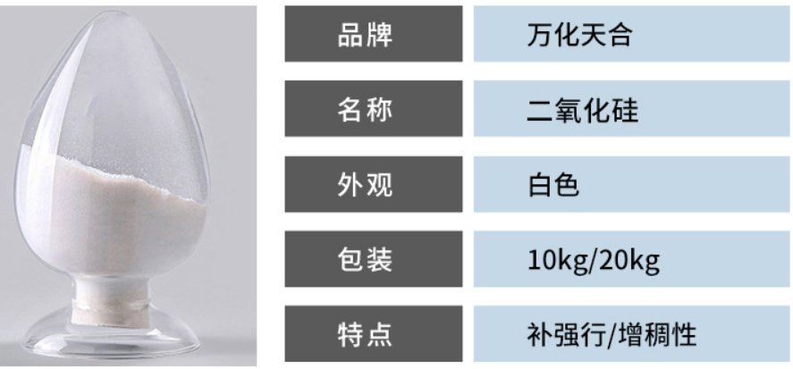 沉淀法二氧化硅TH-650 沉淀法二氧化硅TH-650