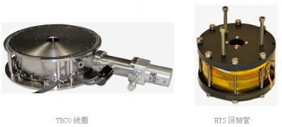 美国Cryomagnetics高温超导磁体系统