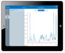 布鲁克NMR LabToGo
