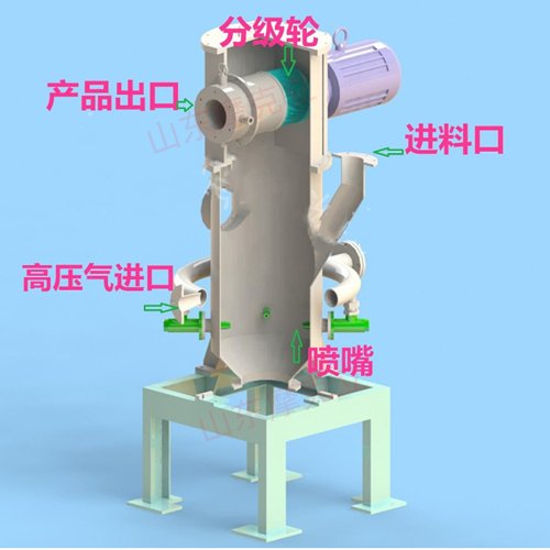 152429_285394_procont.jpg 气流磨 主机.jpg