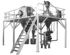 氮化铝气流粉碎分级机