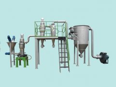 稀土抛光粉专用气流粉碎机