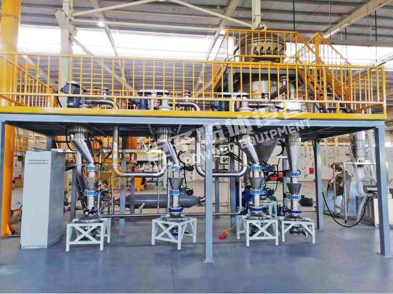 氮保气流分级机