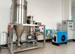 实验室研究院专用超细粉碎分级机