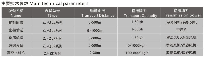 155027_726809_procont.png image.png