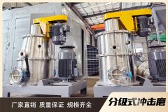 增白剂用分级式冲击磨机械粉碎机  粒径可调  高效节能