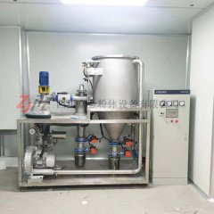 化工新材料用气流粉碎机 粒径可调