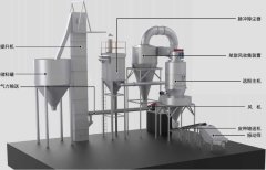 桂林矿机砂粉一体机