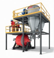 派勒PUHLER DHM 干式珠磨机