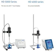 日本SHINKA-SANGYO新科产业超声波均质机SONOPLUS系列