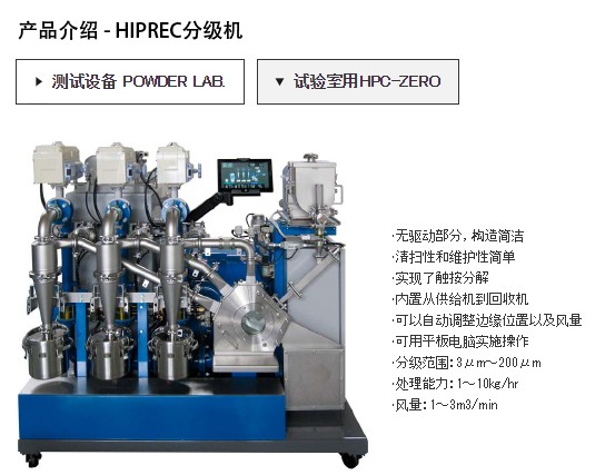 实验用HIPREC分级机