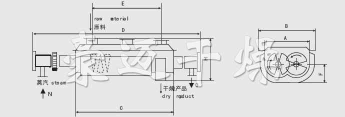 JYG系列空心桨叶干燥机安装结构图